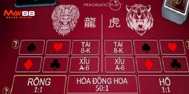 Bài Rồng Hổ – Trò Chơi Cá Cược Đỉnh Cao Trên Thị Trường Kinh nghiệm khi chơi bài rồng hổ online